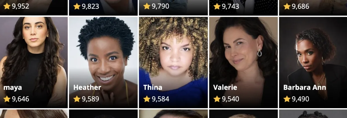 What is a Profile Rating on allcasting?